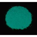 14g glow in the dark glitter iridescent light blue