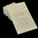 Metallsticker 5mm Buchstaben und Zahlen silber -...